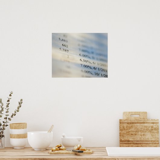 Bankafschriften Poster (Keuken)