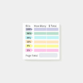 Bankbiljetten voor wijzigingen in plakjes - 50 pag post-it® notes (Voorkant)