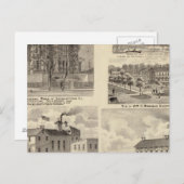 Banken, vestigingen en brouwerijen in Shawneetown Briefkaart (Voorkant / Achterkant)