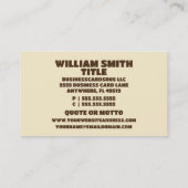 Bankier beveiliging visitekaartje (Achterkant)