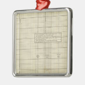 Bankwezen in de VS Metalen Ornament (Links)