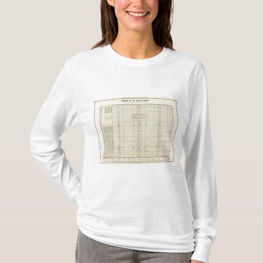Bankwezen in de VS T-shirt (Voorkant)