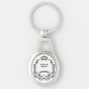  banner Crown crest namen Sleutelhanger