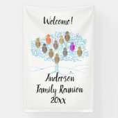 Banner - Familieboom met Eigenaars (Verticaal)