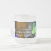 Banner mok (Voorkant links)