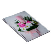 Baptisemkaars Notitieboek (Rechterzijde)