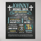 Baptisme Christening Chalkboard Poster (Voorkant)