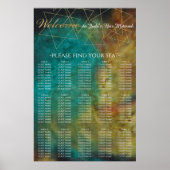 Bar & BBT Mitzvah uit dit World Seating Chart Poster (Voorkant)