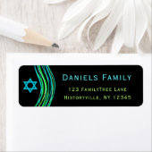 Bar Mitzvah Neon Green Prayer Shawl Etiket (Insitu)