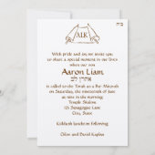 Bar Mitzvah Uitnodiging Open Torah (Achterkant)