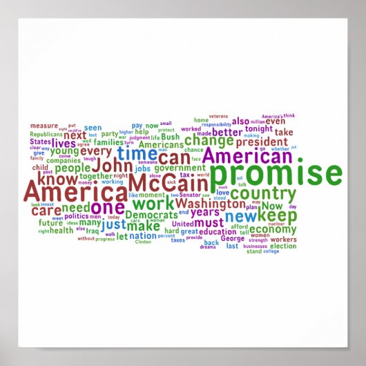 Barack Obama Acceptatietoespraak Poster (Voorkant)