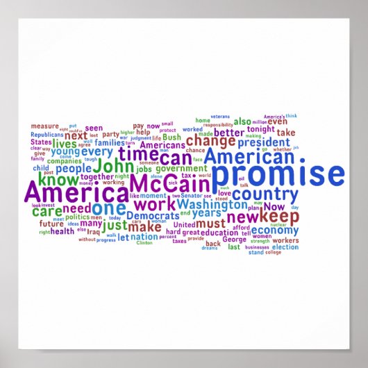 Barack Obama Acceptatietoespraak Poster (Voorkant)