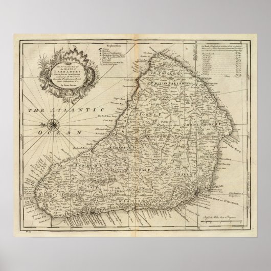 Barbados Poster (Voorkant)