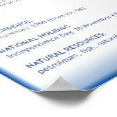 Barbados Poster (Hoek)