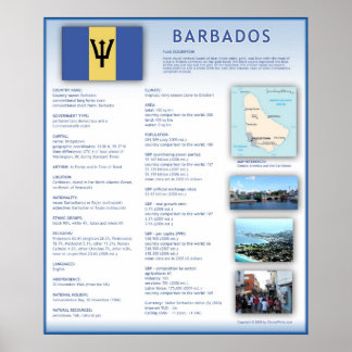 Barbados Poster