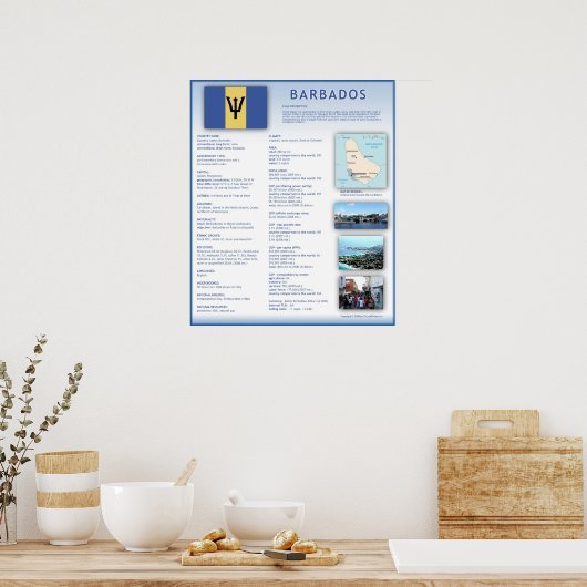 Barbados Poster (Keuken)