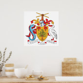 Barbados wapenschild Nationaal embleem Poster (Keuken)