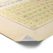 Barber County en Hazelton, Kansas Poster (Hoek)