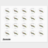 Barberpoolsprinkhaan, afbeelding cartoon ronde sticker (Vel)