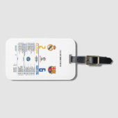 Barcelona 6–2 en el Bernabéu (2009) Bagagelabel (Voorkant (horizontaal))