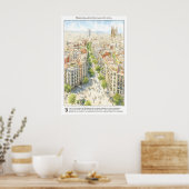 Barcelona City Street View Poster Mediterranean (Keuken)