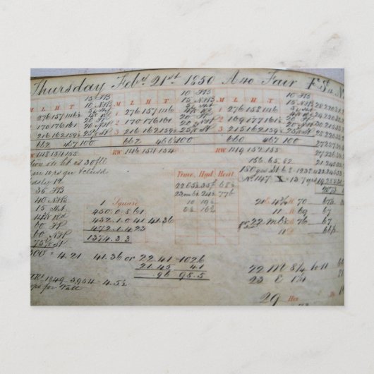 Barclay Perkins 1850 FSt log Briefkaart (Voorkant)