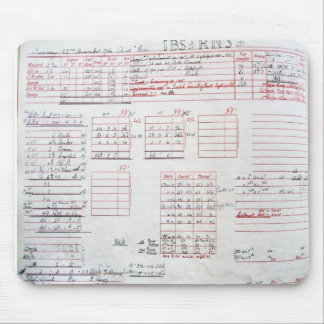 Barclay Perkins 1936 IBS RNS log Muismat