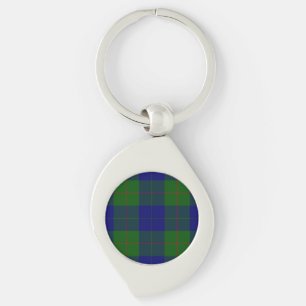 Barclay tartan blauw groen geruit sleutelhanger