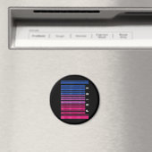 Barcode Bisexual Pride Lgbt Lesbian Gay Magneet (Insitu (Vaatwasser))