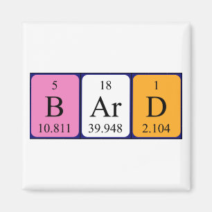 Bard met periodieke tabelnaam magneet