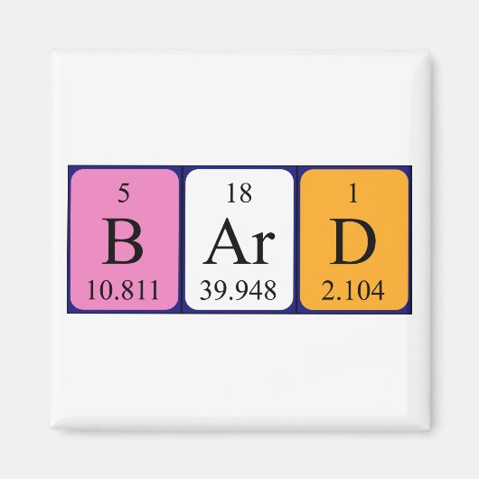 Bard met periodieke tabelnaam magneet (Voorkant)