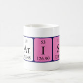 Barista periodieke tabelnaam mok (Center)