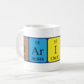 Barista periodieke tabelnaam mok (Voorkant links)