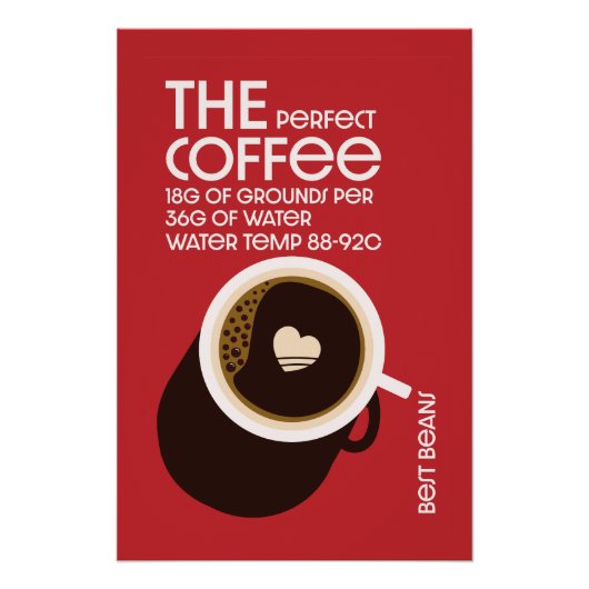 Baristas Koffie Café Perfect Poster (Voorkant)