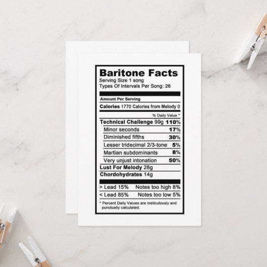 Baritone "Nutritional Information Label" Kaart (Voorkant / Achterkant in situ)