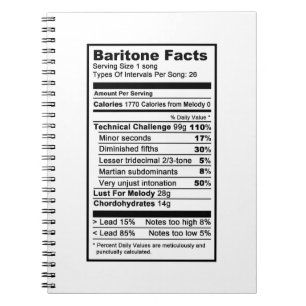 Baritone "Nutritional Information Label" Notitieboek