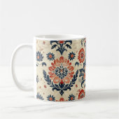 Bark doek Textiel Patroon op Witte Koffie Mok (Links)