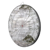 Bark van de vogelboom dartbord (Voorkant Rechts)