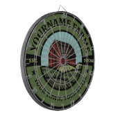 Barn ADD NAAM Land Boerderij Crops Farmer Dartbord (Voorkant Links)