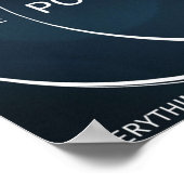 Barney Stinson Possimpible Poster (Hoek)