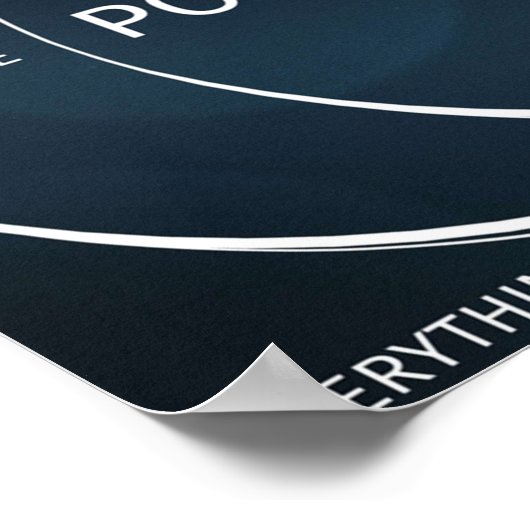 Barney Stinson Possimpible Poster (Hoek)