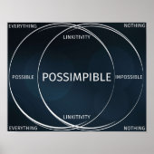 Barney Stinson Possimpible Poster (Voorkant)