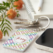 baroekstijlelement sleutelhanger (Voorkant Rechts)