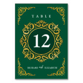 Barok Lijst Royal Emerald Green Ornamental Kaart (Voorkant)