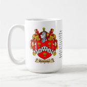 Barone, de Oorsprong, de Betekenis en de rest Koffiemok (Links)