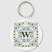 Baroque Letter W Sleutelhanger (Voorkant)