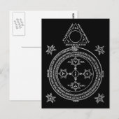 Barrett Diagram Briefkaart (Voorkant / Achterkant)