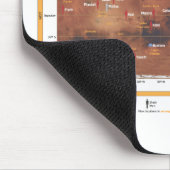 Barsoomische kaart van Lands en Races Mousepad Muismat (Hoek)