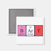 Bart periodieke tabelnaam magnet (Voorkant / Achterkant)