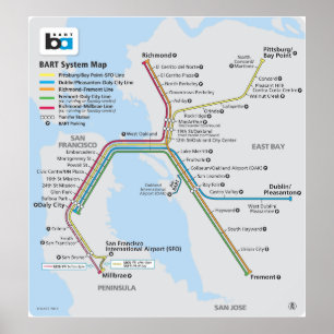 Bart Treinkaart Poster